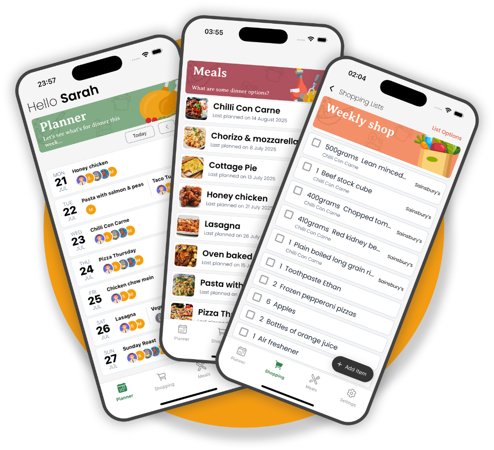ForkCast